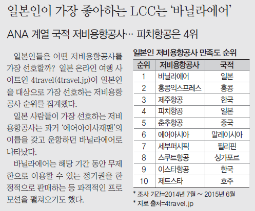 에디터 사진